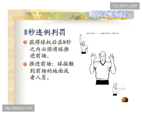篮球进攻时间规则全解析，教你如何避免24秒违例