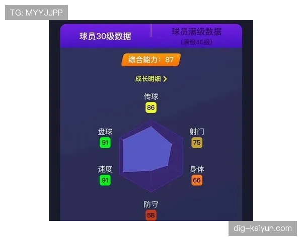 菲利克斯影锋与前腰角色融合战术解析