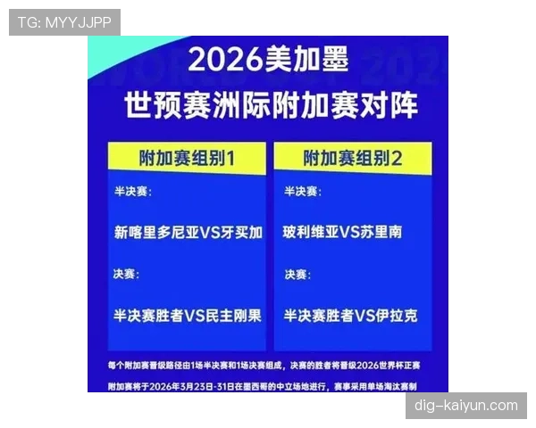 民主刚果冲击2026世界杯阵容预测：核心球员伤停影响出线前景